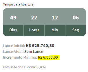 🚗 O Que significa Incremento Mínimo?